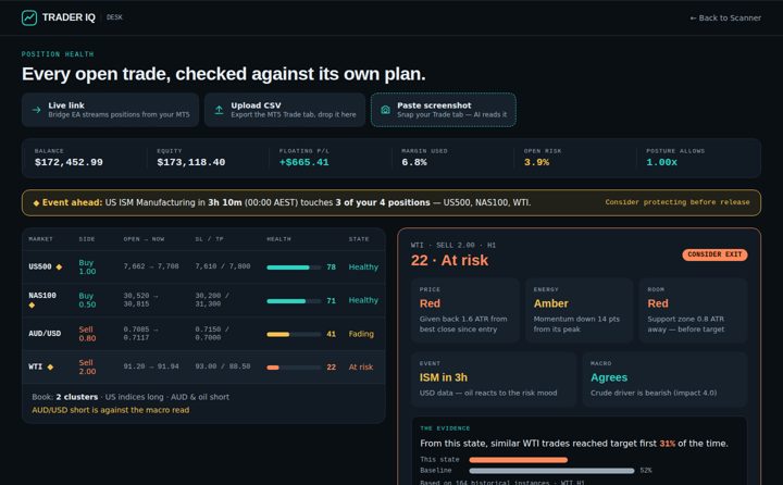 Position Health preview