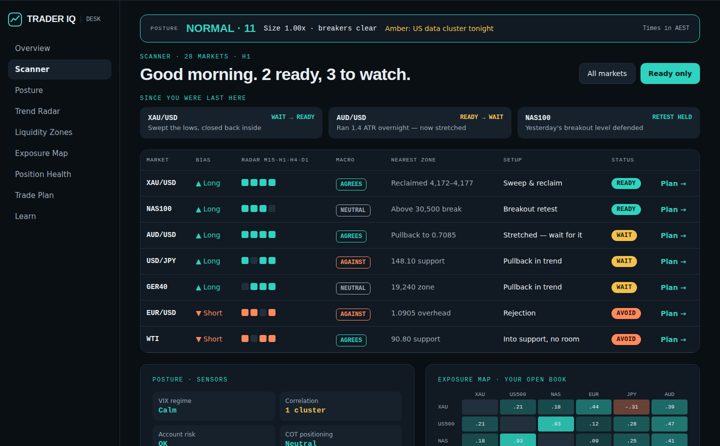 Desk scanner preview