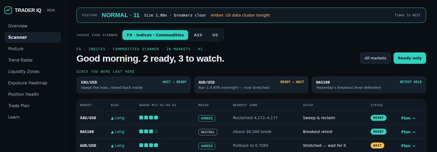 Scanner preview